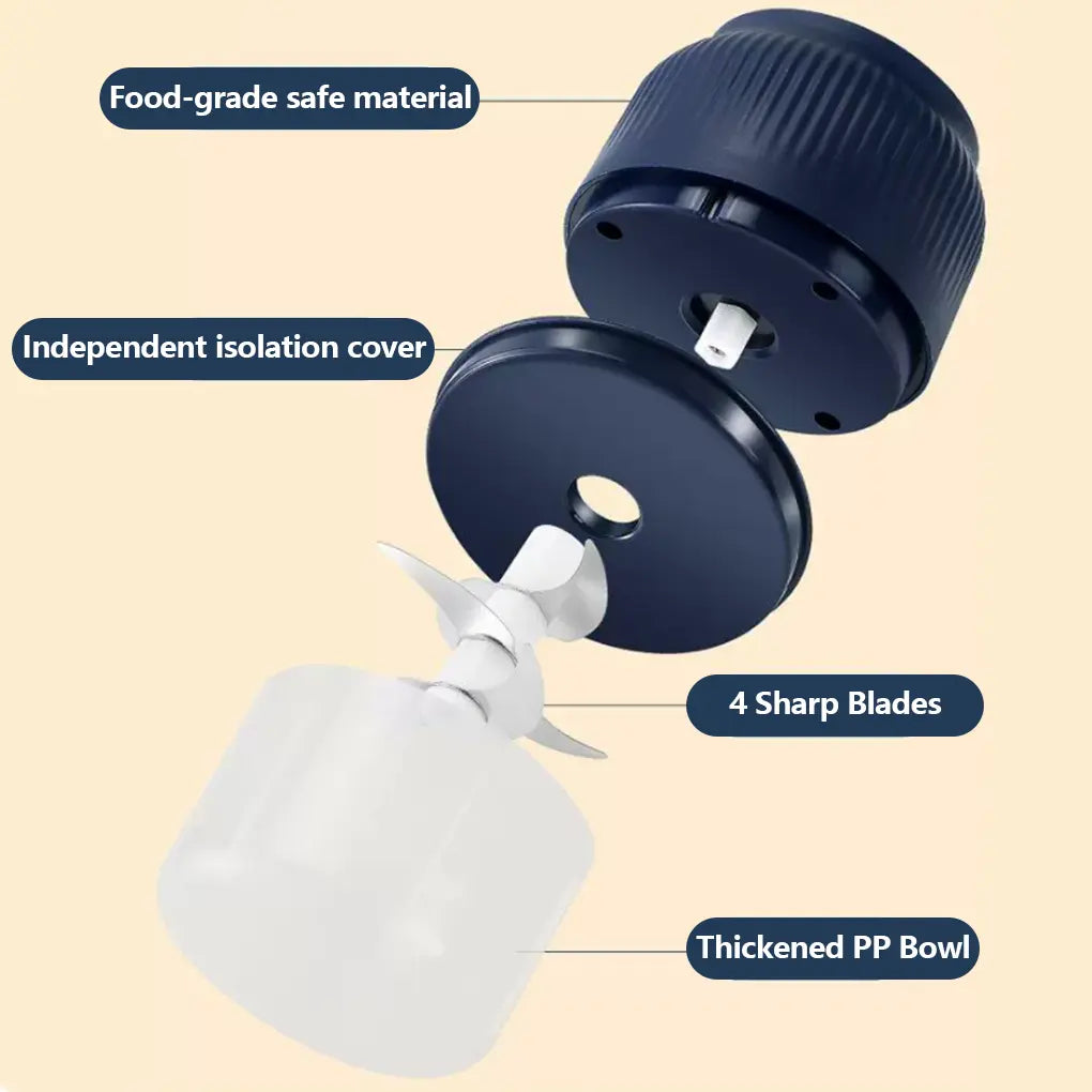 π₯β‘ Mini Electric Food Chopper β Fast 4-Blade Kitchen Grinder