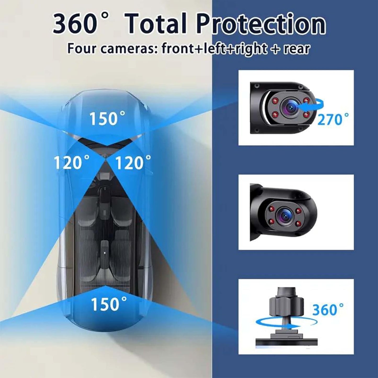 🚗✨ Smart Full View Car Camera System for Safer Driving