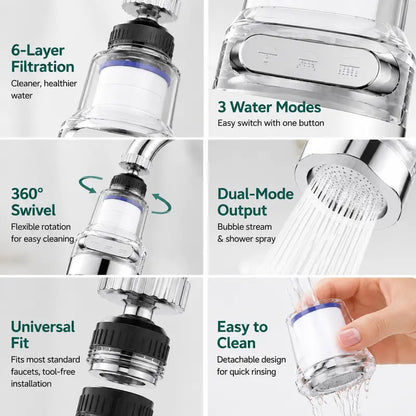 💧 6-Layer Faucet Filter – Cleaner Water for Everyday Use