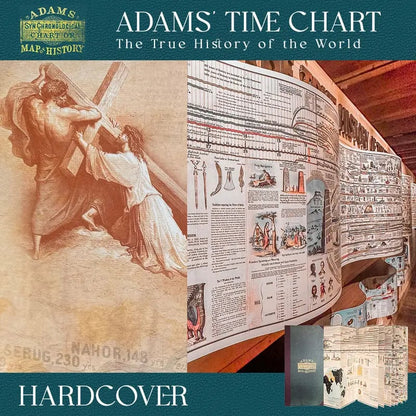 📜 Adams Time Chart 2.0 — 6,000 Years of History in One 23-Foot Timeline