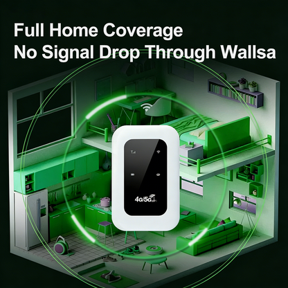 53%OFF📶 All-Network Pocket WiFi – Ready in Seconds No Setup! No Hassle! Just Connect!🔥[Power on and use, free for life]