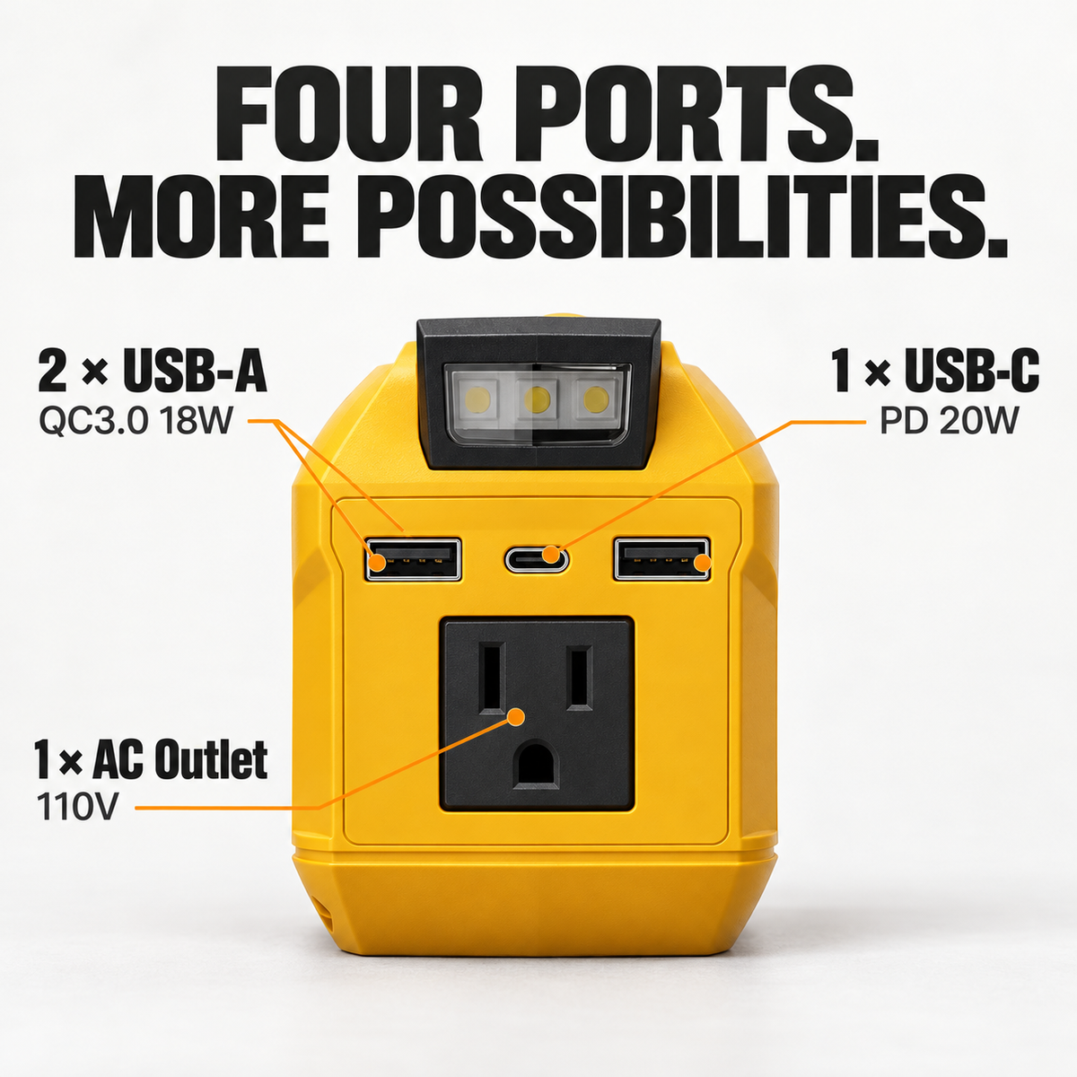 🔥🔋 250W Peak Power Tool Battery Inverter – Portable AC & USB Power Adapter