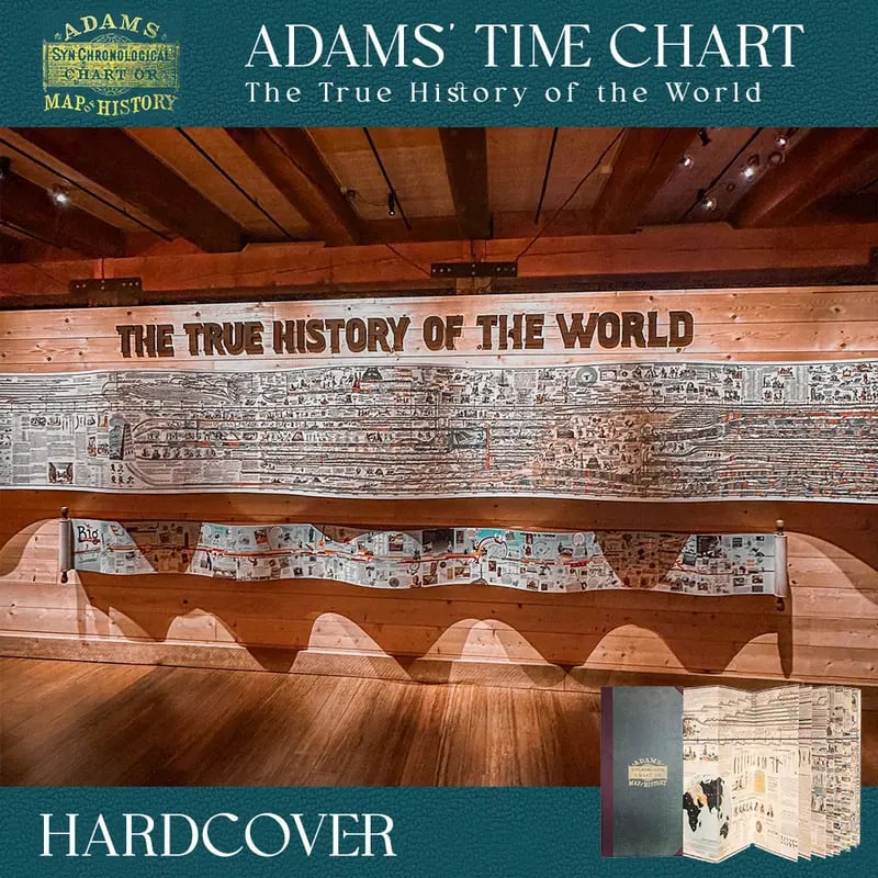 📜 Adams Time Chart 2.0 — 6,000 Years of History in One 23-Foot Timeline