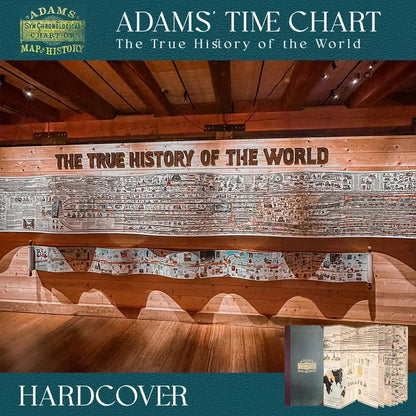 📜 Adams Time Chart 2.0 — 6,000 Years of History in One 23-Foot Timeline