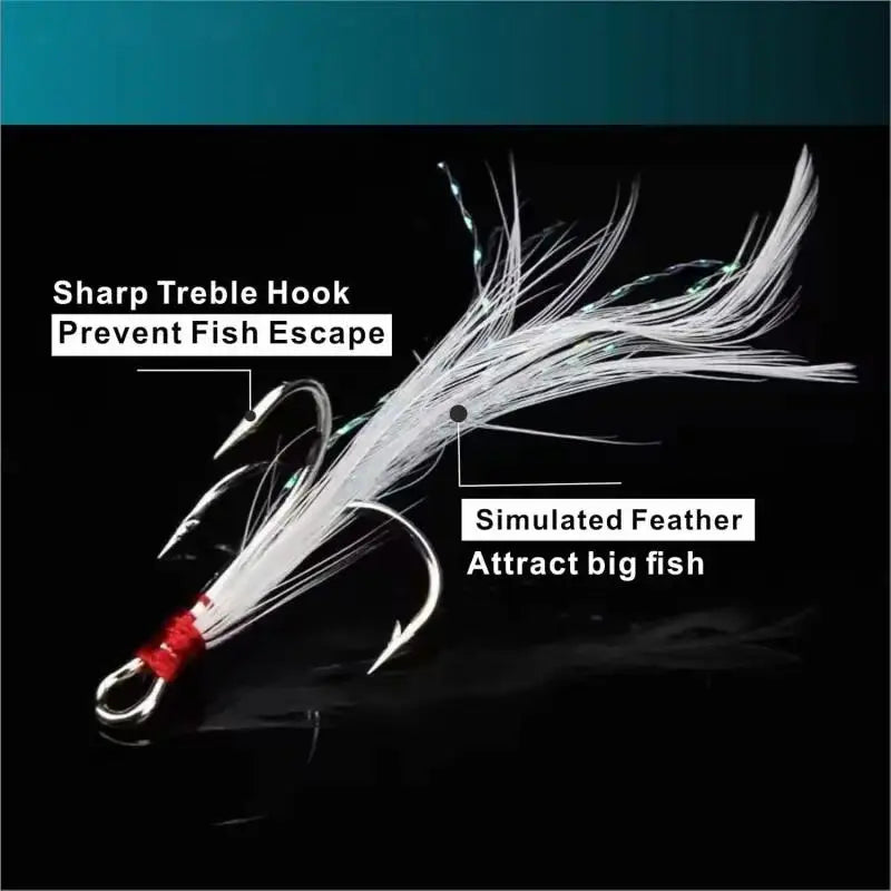 4-Piece Fun Fishing Lure Set: Topwater metal casting lures featuring sharp treble hooks, suitable for bass, trout, and predatory fish.