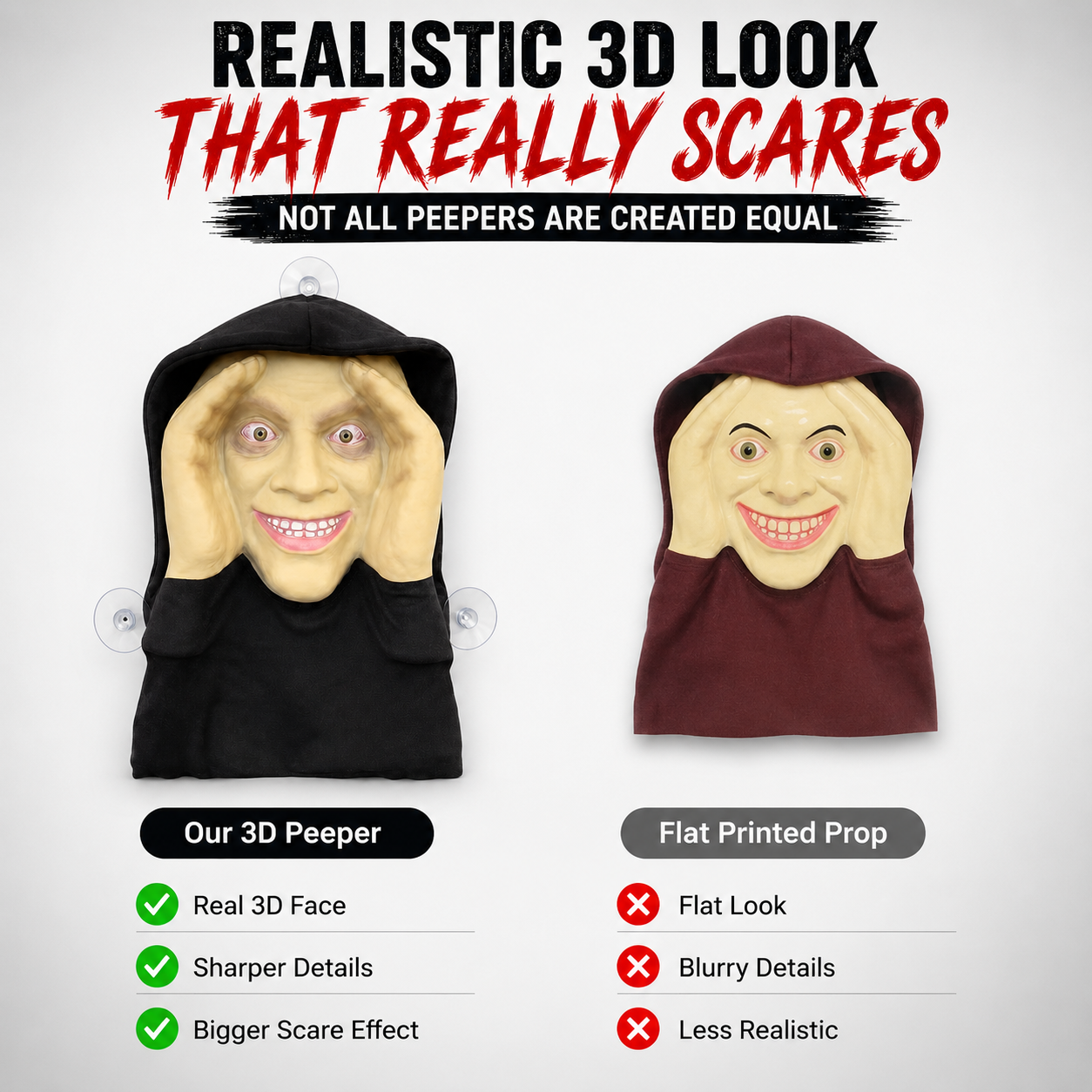 Creepy Realistic Mask for Halloween Jump Scares & Window Pranks