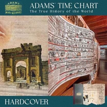 📜 Adams Time Chart 2.0 — 6,000 Years of History in One 23-Foot Timeline