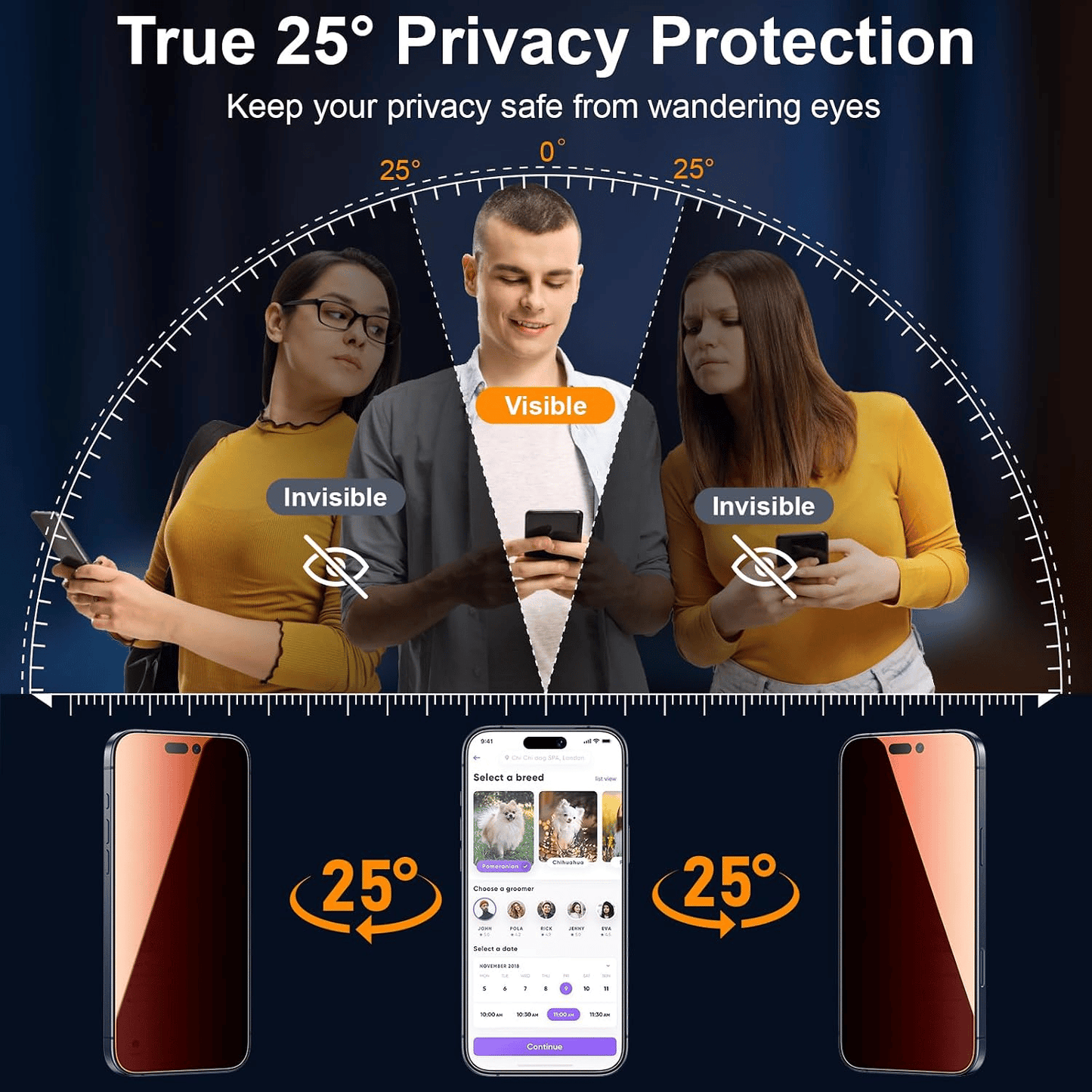 RED\Privacy\HD Transparent Screen Protector for iPhone 13 14 15 16 17 18 Plus Pro Max - Anti-Spy, Easy Install, 9H Hardness, Full Coverage, Smartphone Cellphone Protective Accessory, fully protection