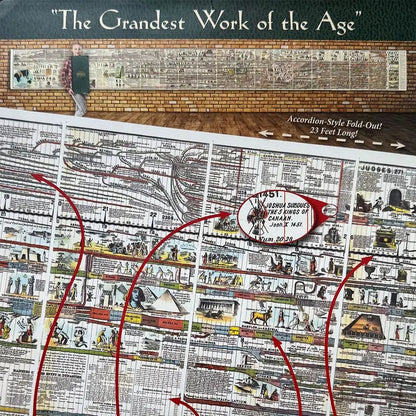 📜 Adams Time Chart 2.0 — 6,000 Years of History in One 23-Foot Timeline