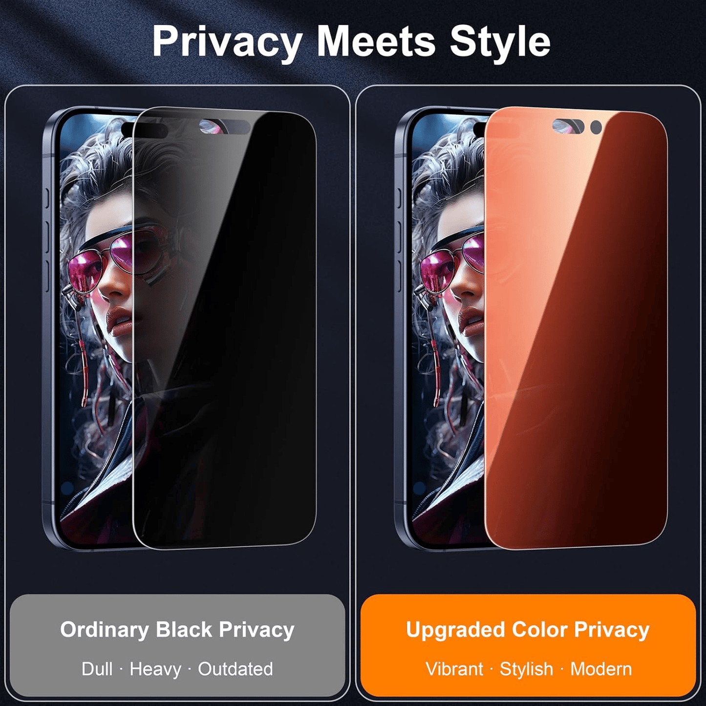 RED\Privacy\HD Transparent Screen Protector for iPhone 13 14 15 16 17 18 Plus Pro Max - Anti-Spy, Easy Install, 9H Hardness, Full Coverage, Smartphone Cellphone Protective Accessory, fully protection