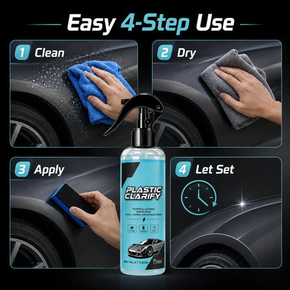 🚗 Automotive Plastic Restorer — Revive, Shine & Protect
