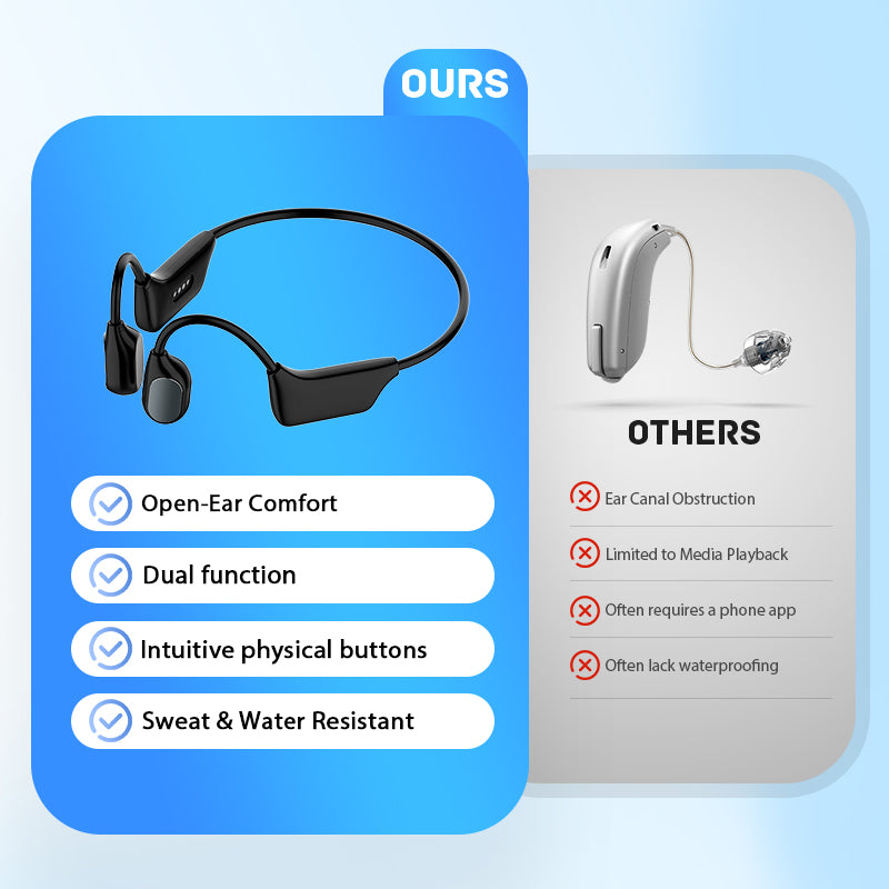 2-in-1 Smart Bone Conduction Hearing Earphones