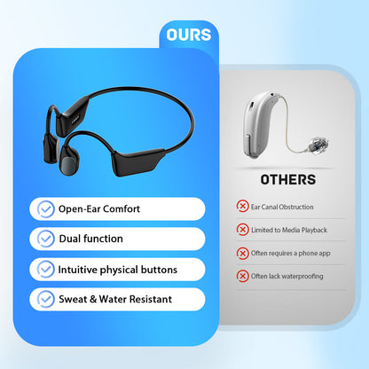 2-in-1 Smart Bone Conduction Hearing Earphones