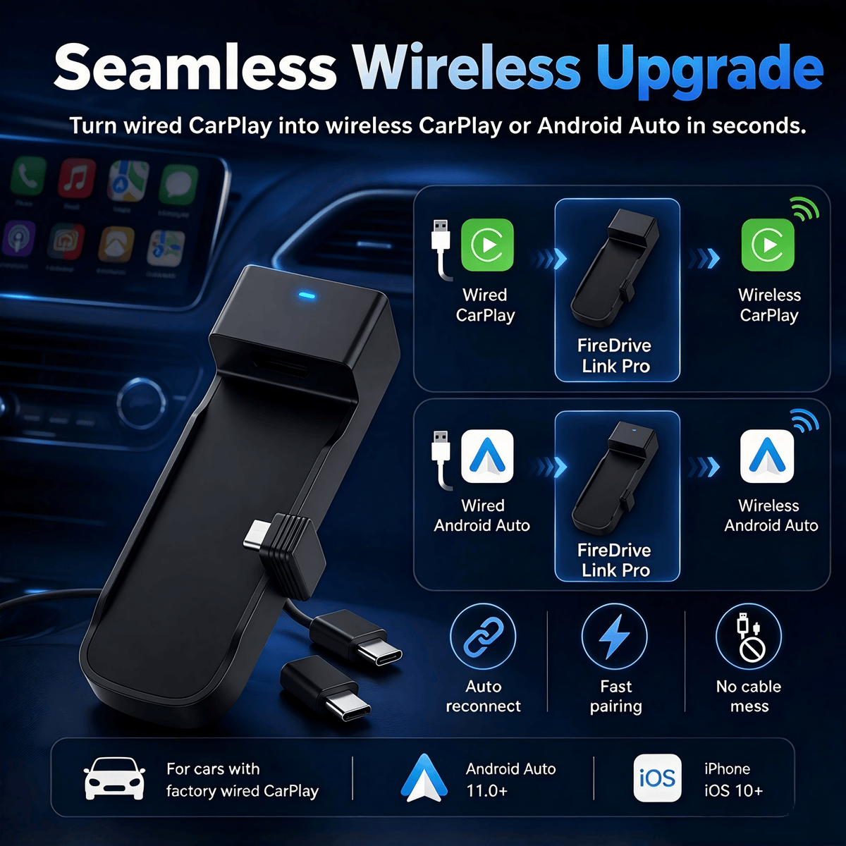 🚘Car TV HDMI Adapter & Wireless CarPlay Converter