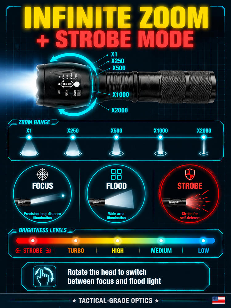 [Night Vision Flashlight] Ultra-Bright White Laser Zoomable Flashlight
