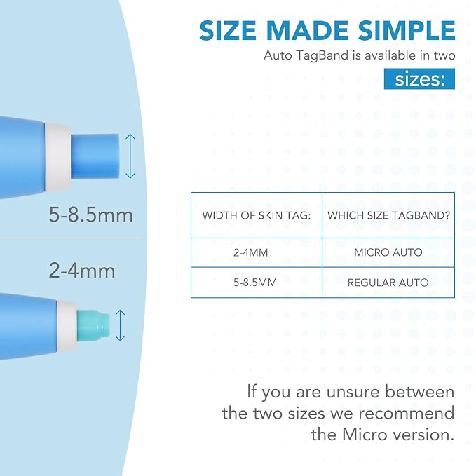 Painless Skin Tag Removal Kit