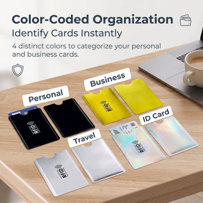 🎁Hot Sale Promotion 49% OFF🔥8 Counts RFID Blocking Sleeves Set