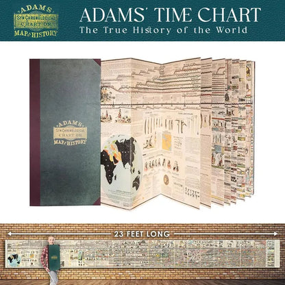 📜 Adams Time Chart 2.0 — 6,000 Years of History in One 23-Foot Timeline