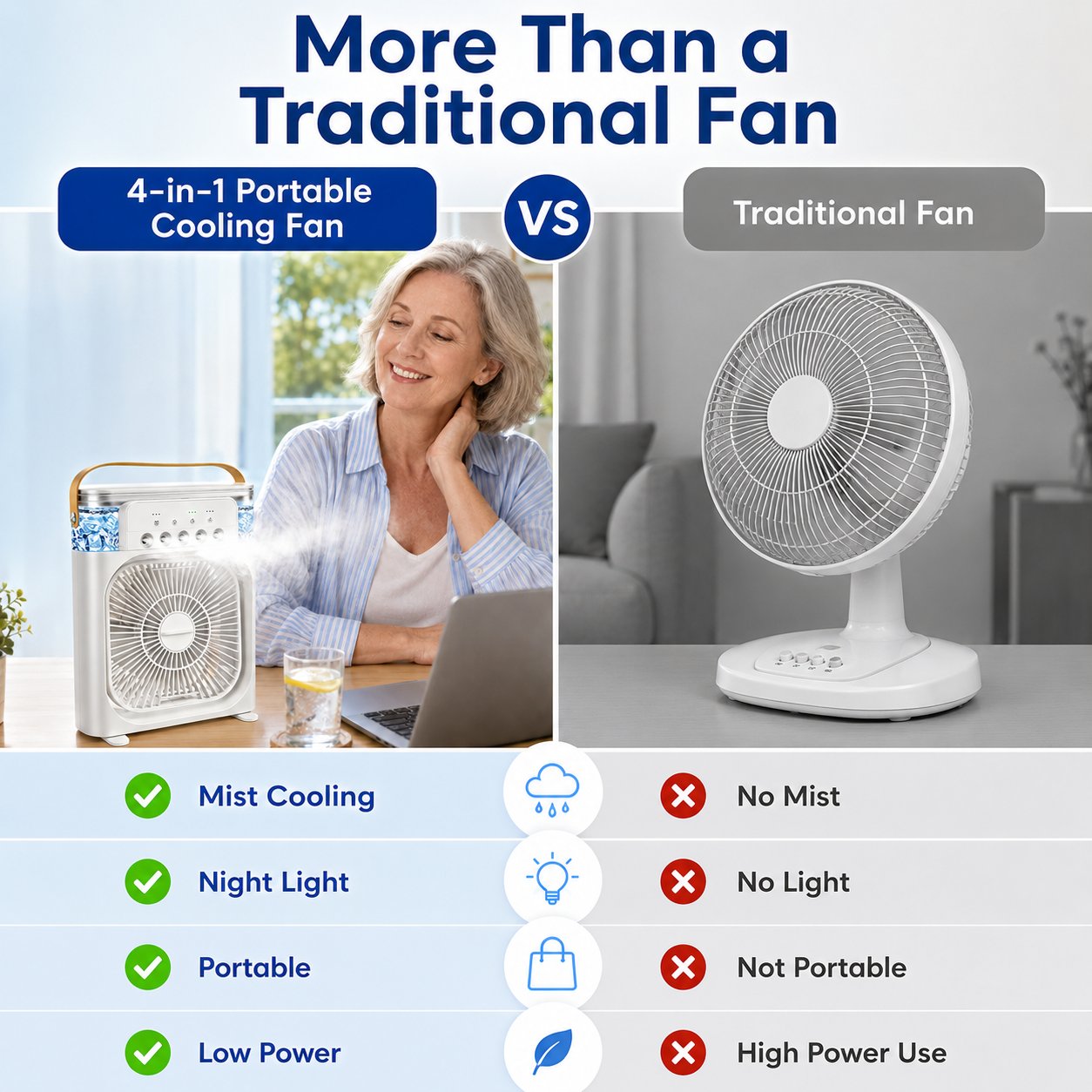 🏆50K+ Sold⚡Four In One Portable Desktop Cooling Fan With Ice Mist