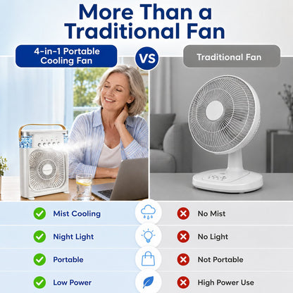 🏆50K+ Sold⚡Four In One Portable Desktop Cooling Fan With Ice Mist