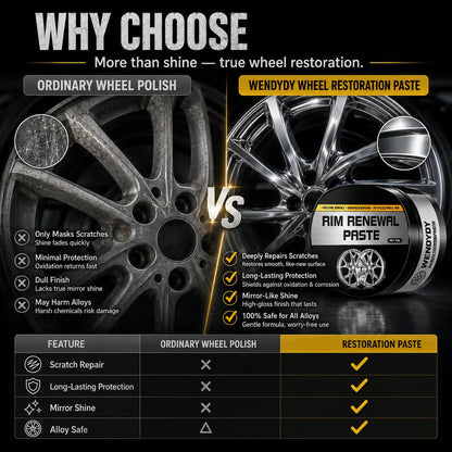 All-in-One Wheel Care & Restoration Paste