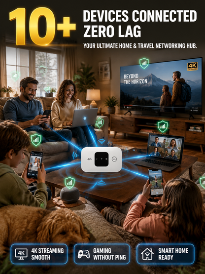 [Limited Time] Starlink-Powered Portable 5G Router — LIFETIME ZERO MONTHLY FEES, 100% Global Signal!