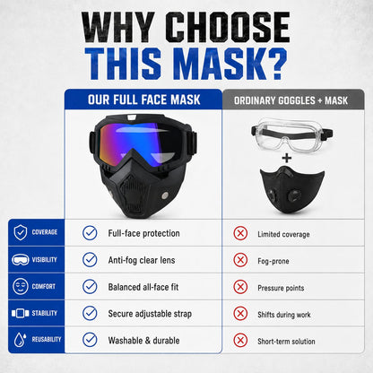 🤿 Auto-Darkening All-Terrain Safety Mask | Anti-Fog & Dustproof All-in-One Shield