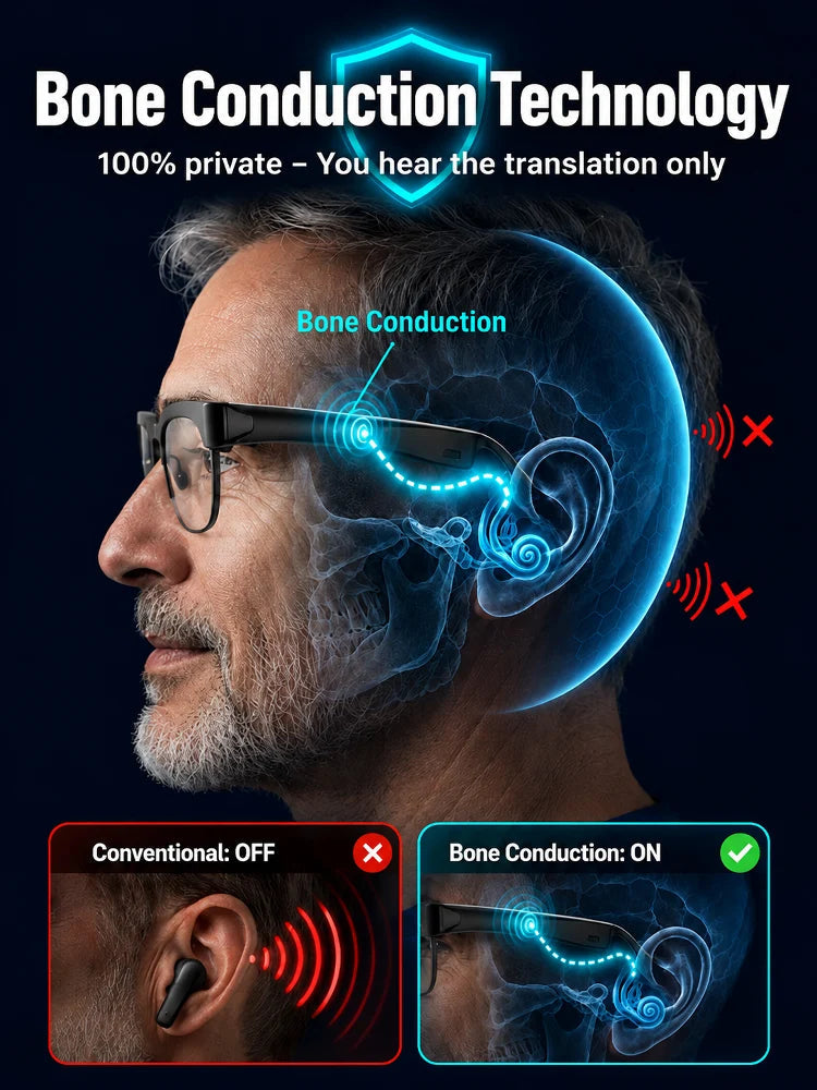 🔥 AI Smart Glasses with Real-Time Translation, Smart Zoom & Solar-Powered Color-Changing Lenses 👓