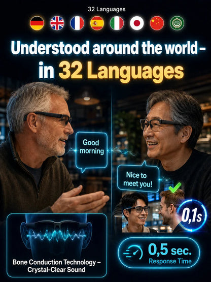 🔥 AI Smart Glasses with Real-Time Translation, Smart Zoom & Solar-Powered Color-Changing Lenses 👓