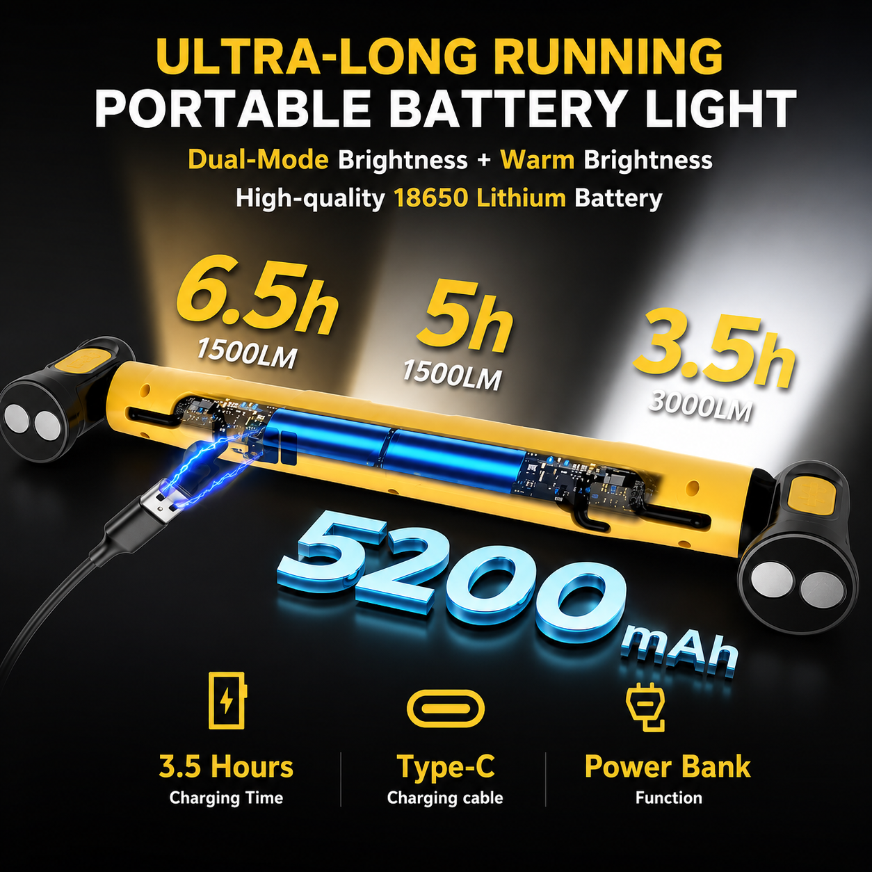 🔥 Limited Time 50% OFF  3000LM Rechargeable LED Work Light – 5200mAh Magnetic Garage Repair Light