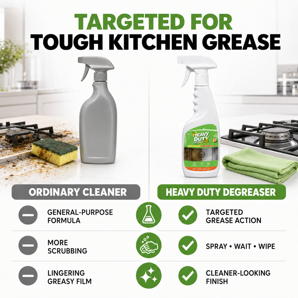 🔥 Duty Kitchen Degreaser Spray – Cut Tough Grease Fast ✨