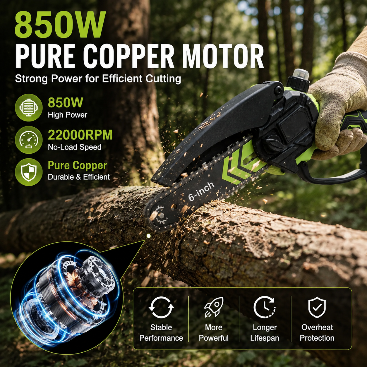 🌿 6-Inch Cordless Mini Chainsaw – Brushless 900W Pruning Saw with 2 Batteries