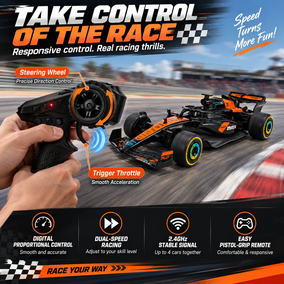 🏎️ 1:10 Scale Formula Racing RC Car - Large High-Speed Remote Control Car 2.4GHz 🏁