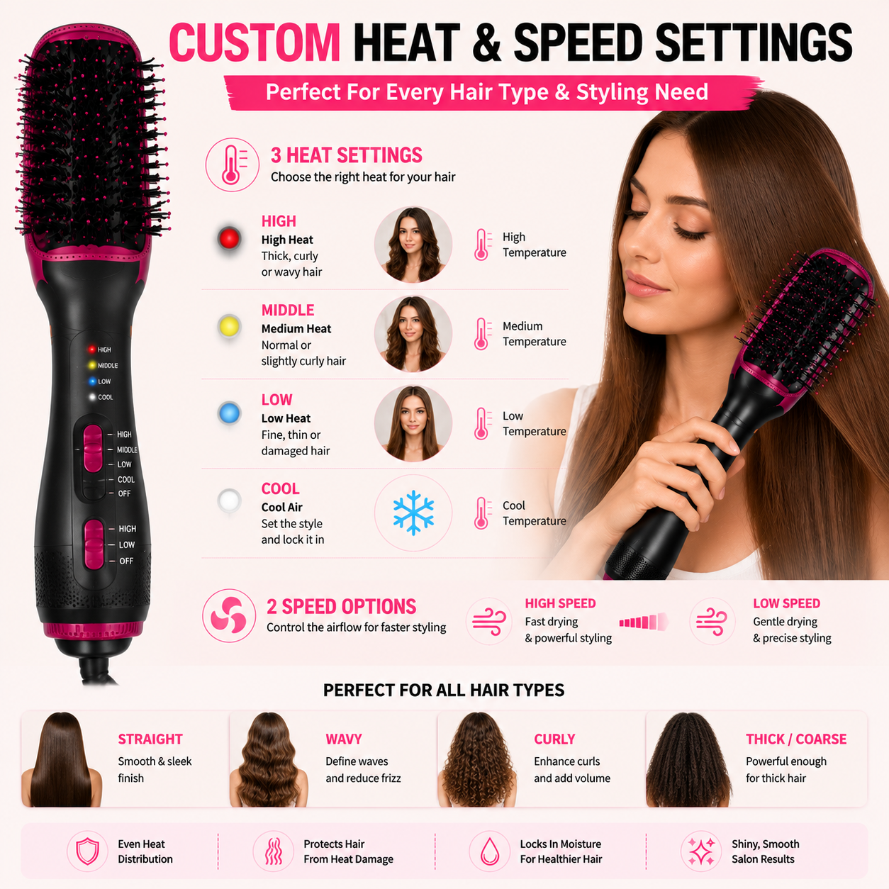 💇‍♀️ 3-in-1 Hair Dryer Brush | One-Step Blowout Styling Tool