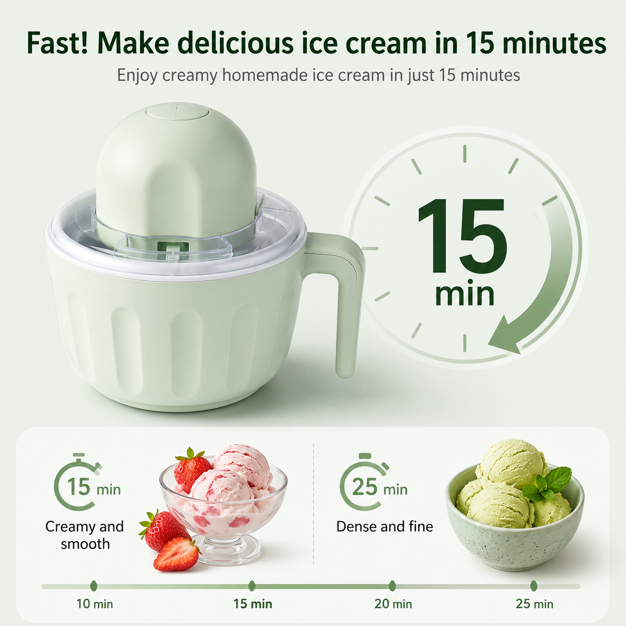 Mini Homemade Ice Cream Maker