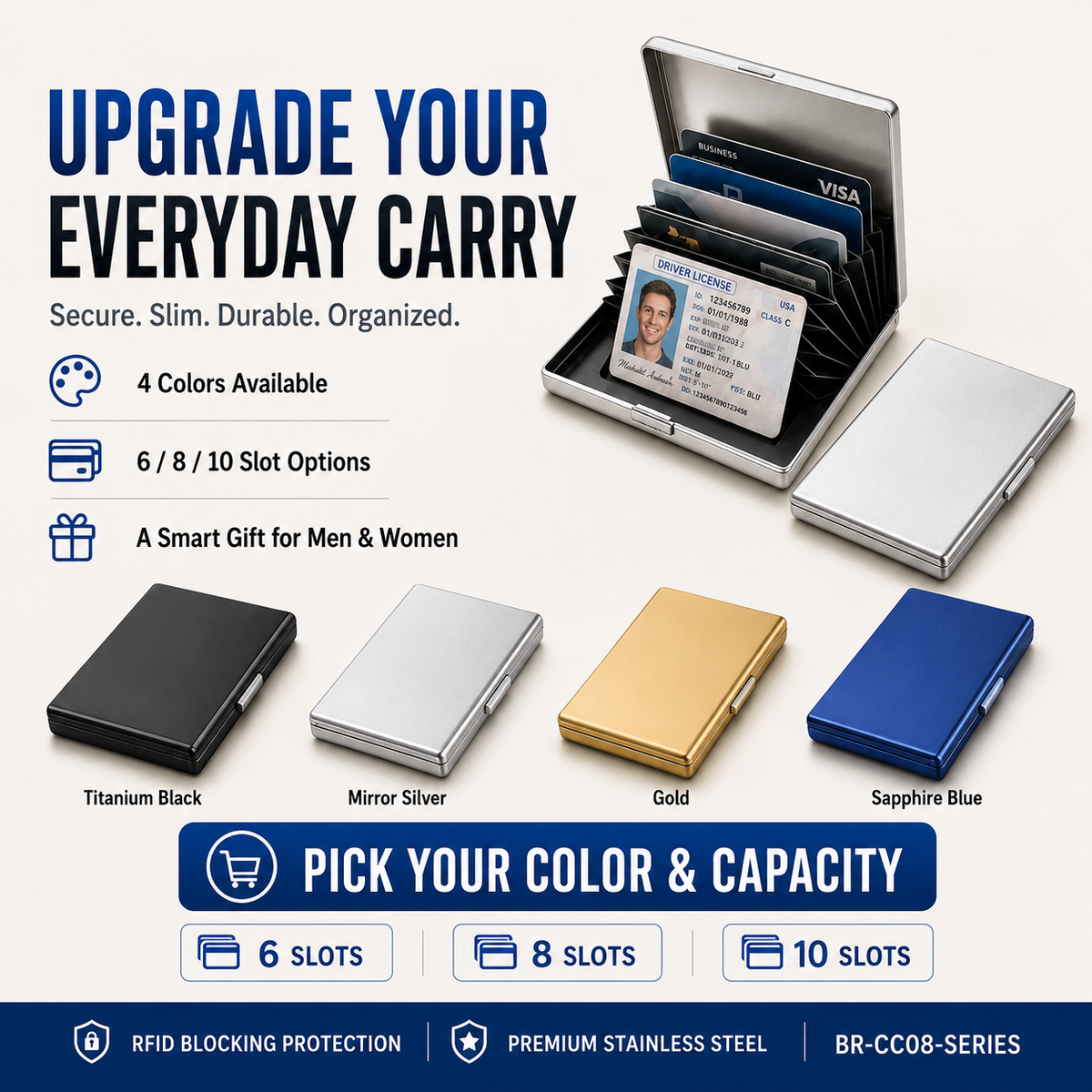 🛡️ RFID Blocking Metal Card Holder – Slim Stainless Steel Wallet ⚡