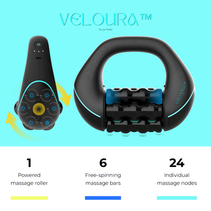 Veloura™ RPM Mini Sculpt Roller