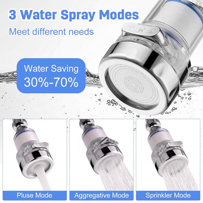 💧 6-Layer Faucet Filter – Cleaner Water for Everyday Use