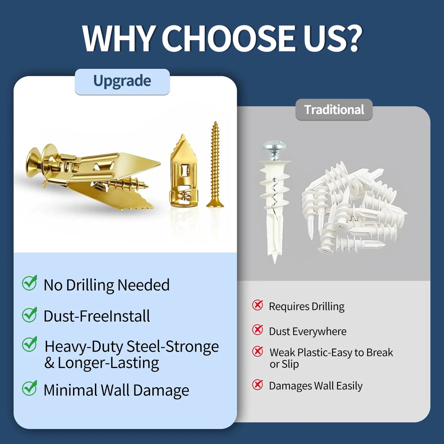 🏠 80PCS Wall Anchor & Screw Kit – Strong Hold for Home Repairs