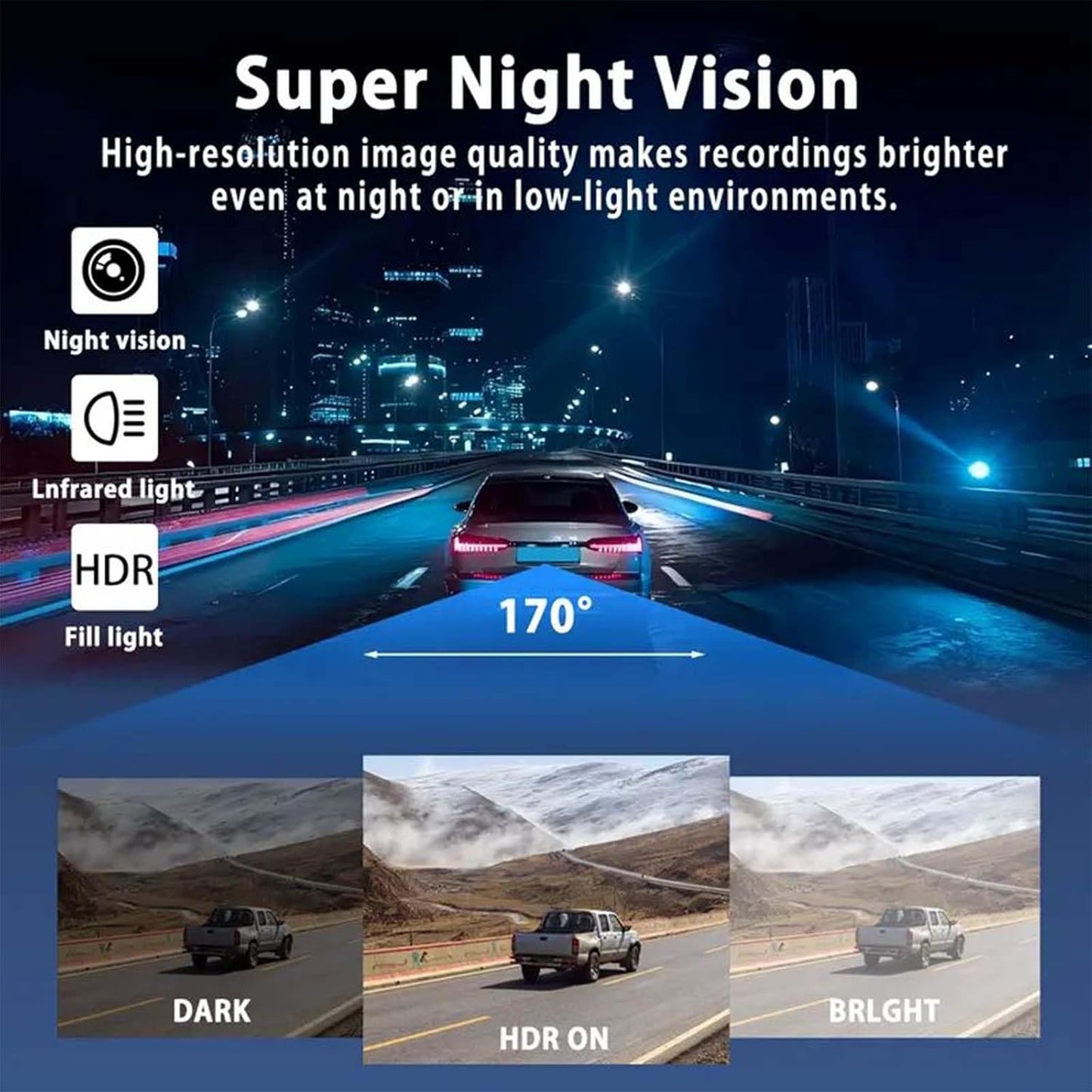 🚗✨ Smart Full View Car Camera System for Safer Driving