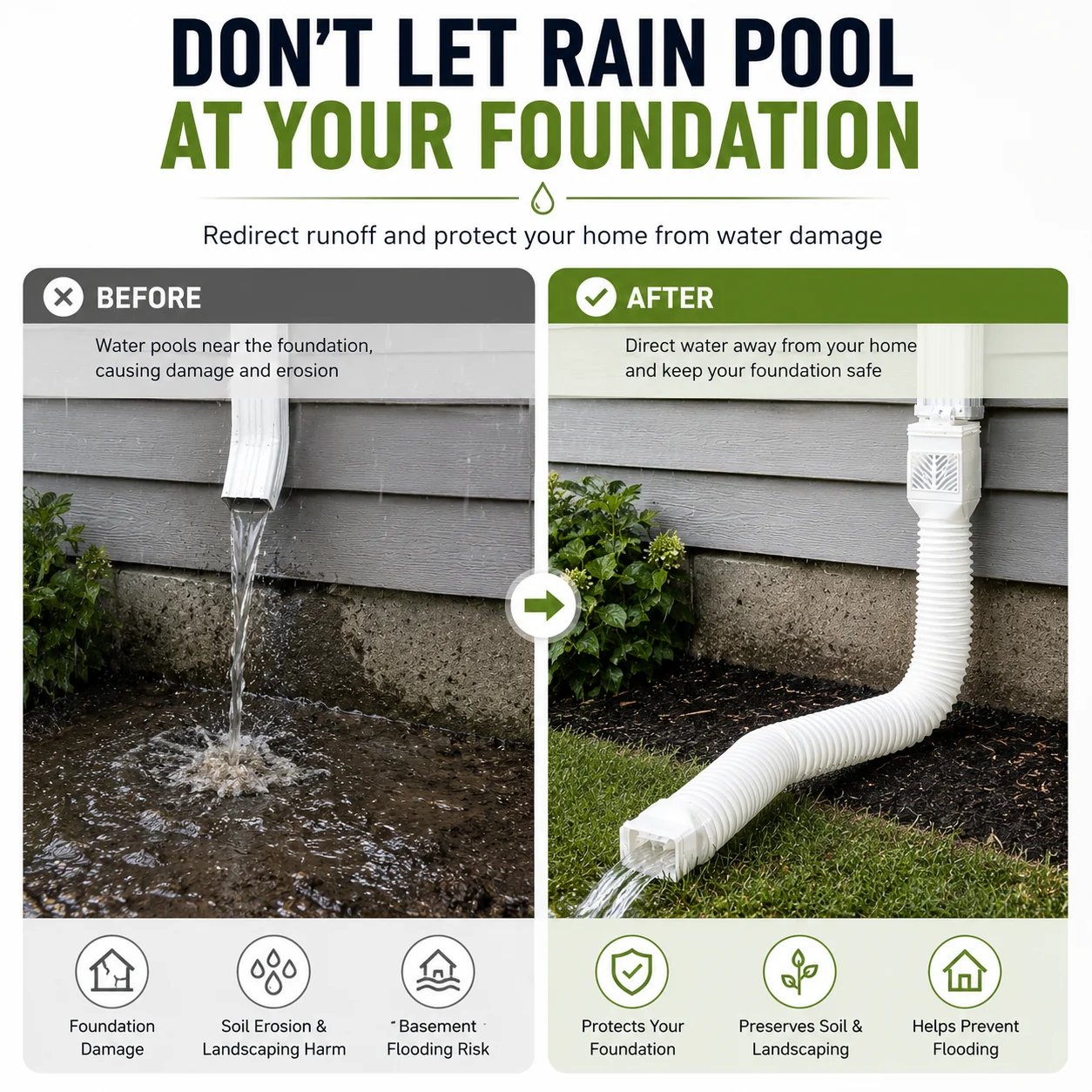 🌧️ Flexible Downspout Extension Kit – 22–63in Rainwater Drainage Pipe