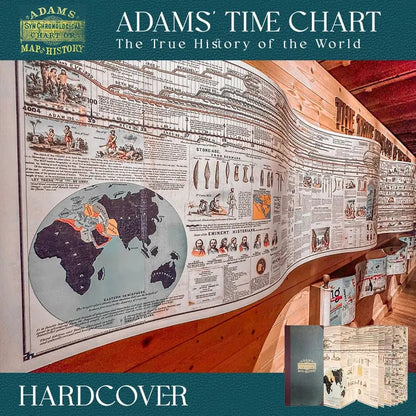 📜 Adams Time Chart 2.0 — 6,000 Years of History in One 23-Foot Timeline