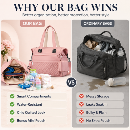 ✨ Chic Quilted Waterproof Large Capacity Travel & Lunch Tote Bag
