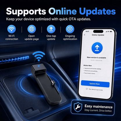🚘Car TV HDMI Adapter & Wireless CarPlay Converter