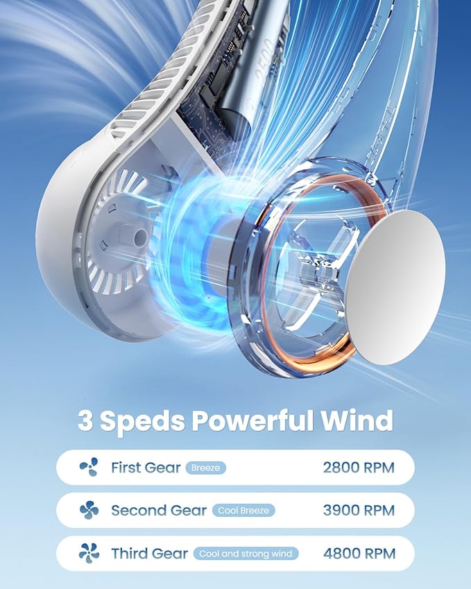 Portable Neck Fan
