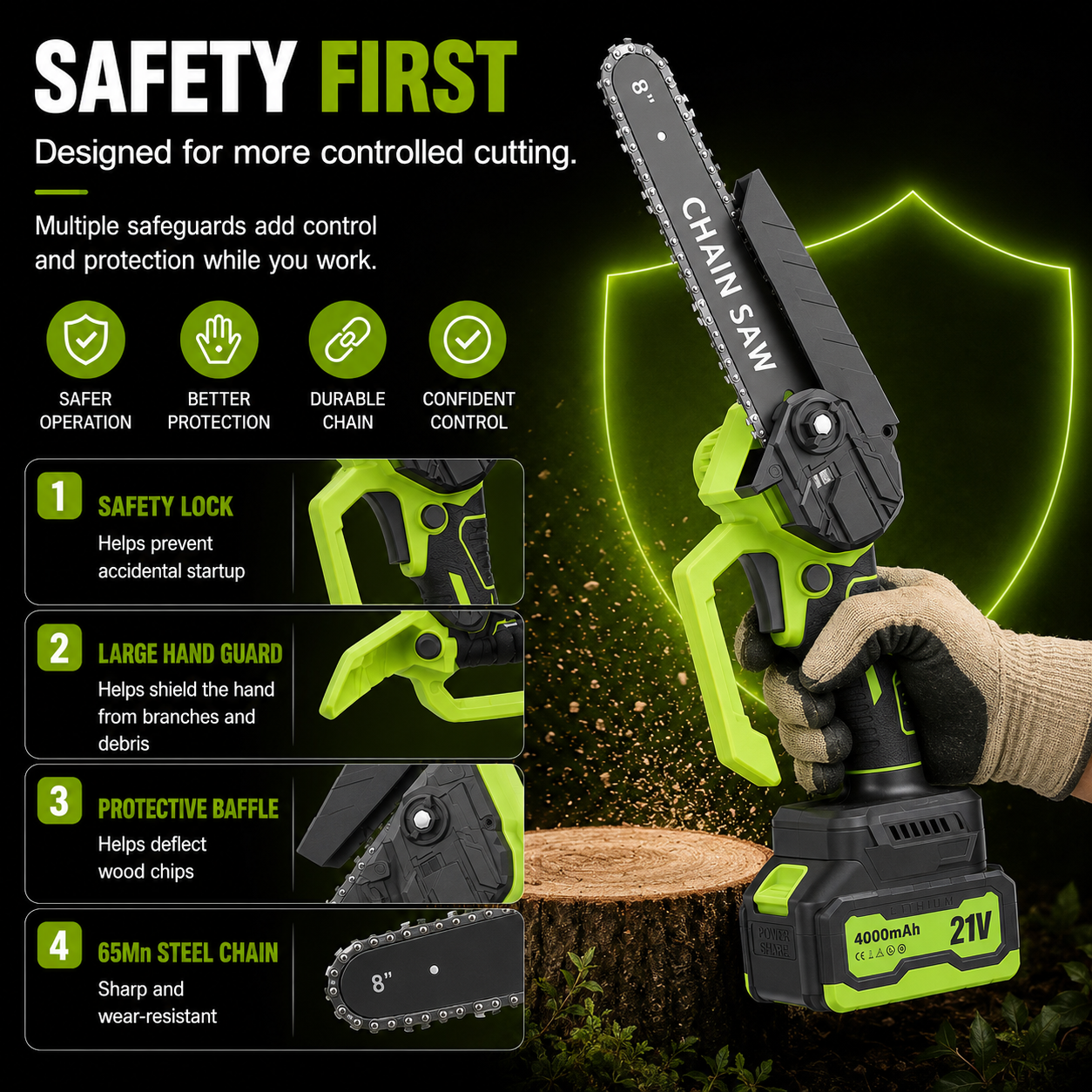 ⚡ 21V Cordless Mini Chainsaw – Dual Battery Garden Cutter🔋