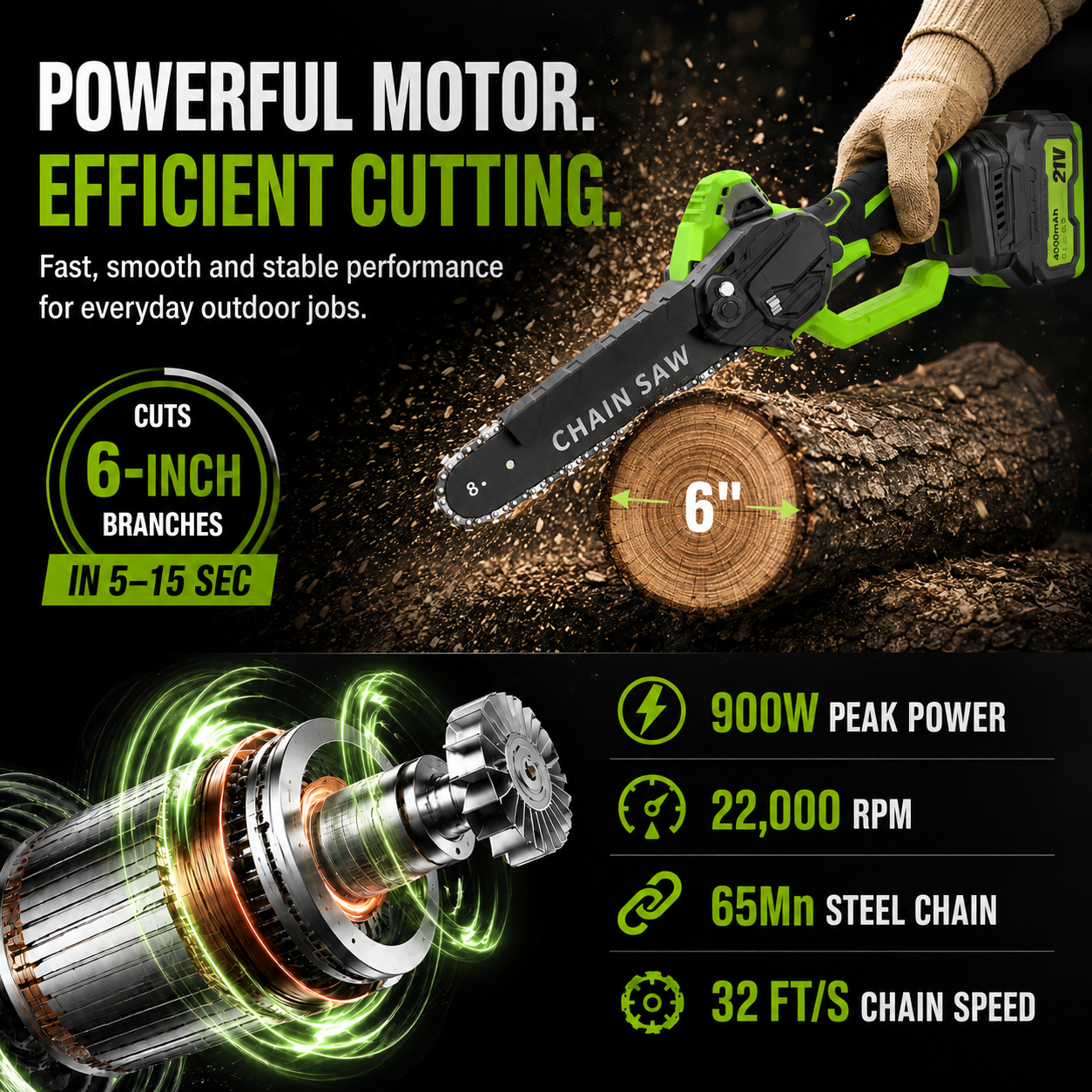 ⚡ 21V Cordless Mini Chainsaw – Dual Battery Garden Cutter🔋