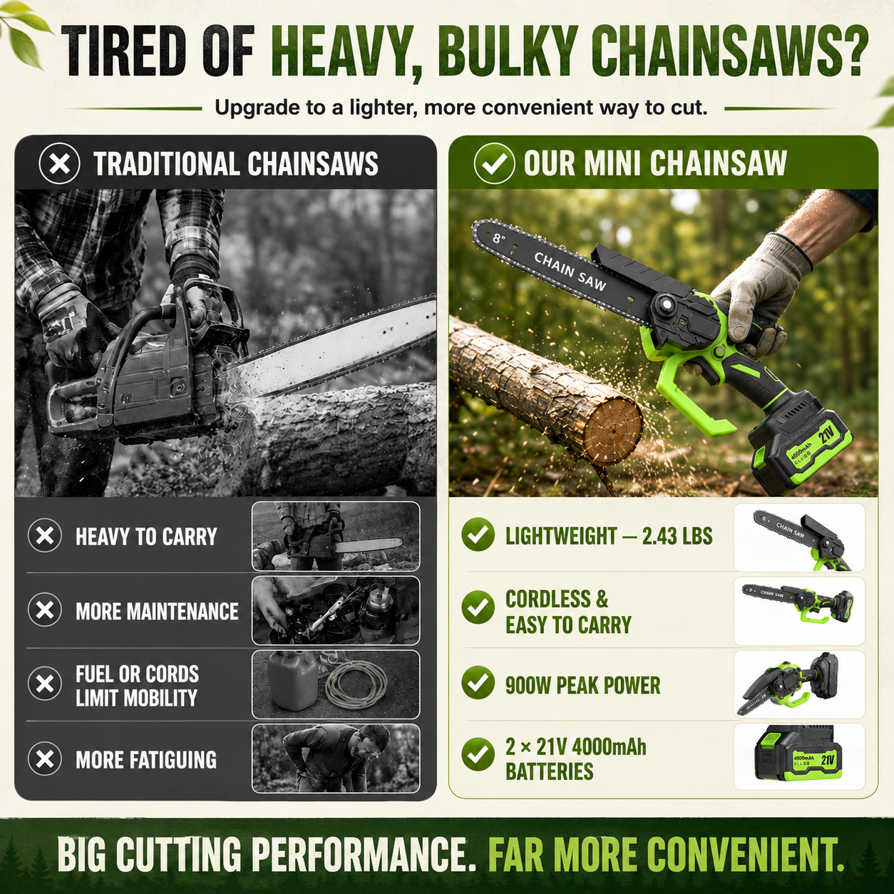 ⚡ 21V Cordless Mini Chainsaw – Dual Battery Garden Cutter🔋
