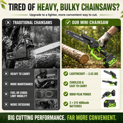 ⚡ 21V Cordless Mini Chainsaw – Dual Battery Garden Cutter🔋