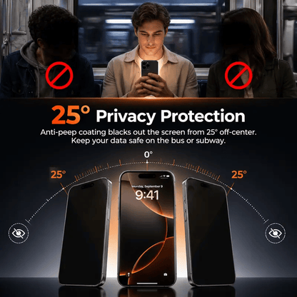 RED\Privacy\HD Transparent Screen Protector for iPhone 13 14 15 16 17 18 Plus Pro Max - Anti-Spy, Easy Install, 9H Hardness, Full Coverage, Smartphone Cellphone Protective Accessory, fully protection